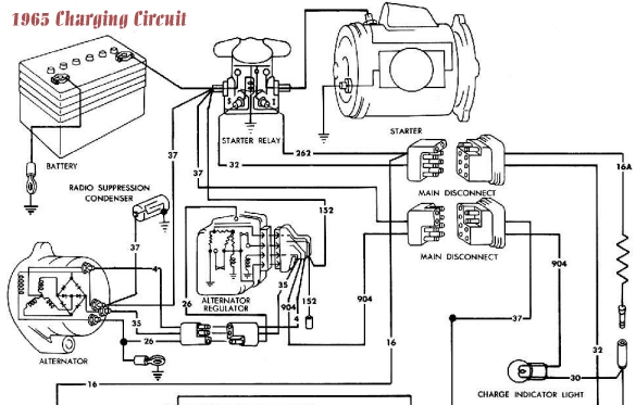 Installing 66 Gages In A 65, 1965 Ford Mustang Charging System Wiring Diagram